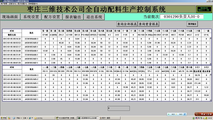 查詢報表